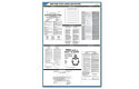 New York State Poster Kit